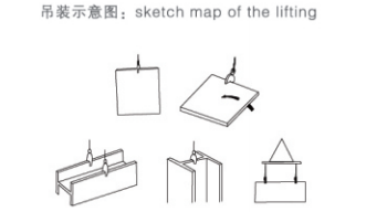 竖吊起重钳吊装方法