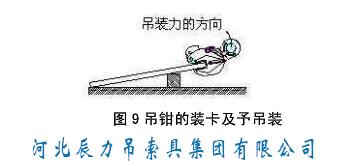 吊钳的装卡及予吊装