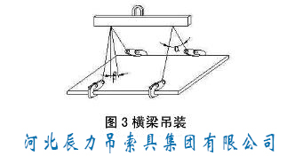 图3 L型钢板起重钳横梁吊装